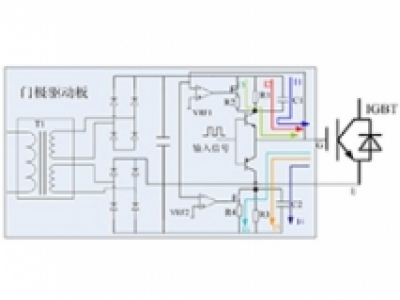 软门极驱动驱动技术